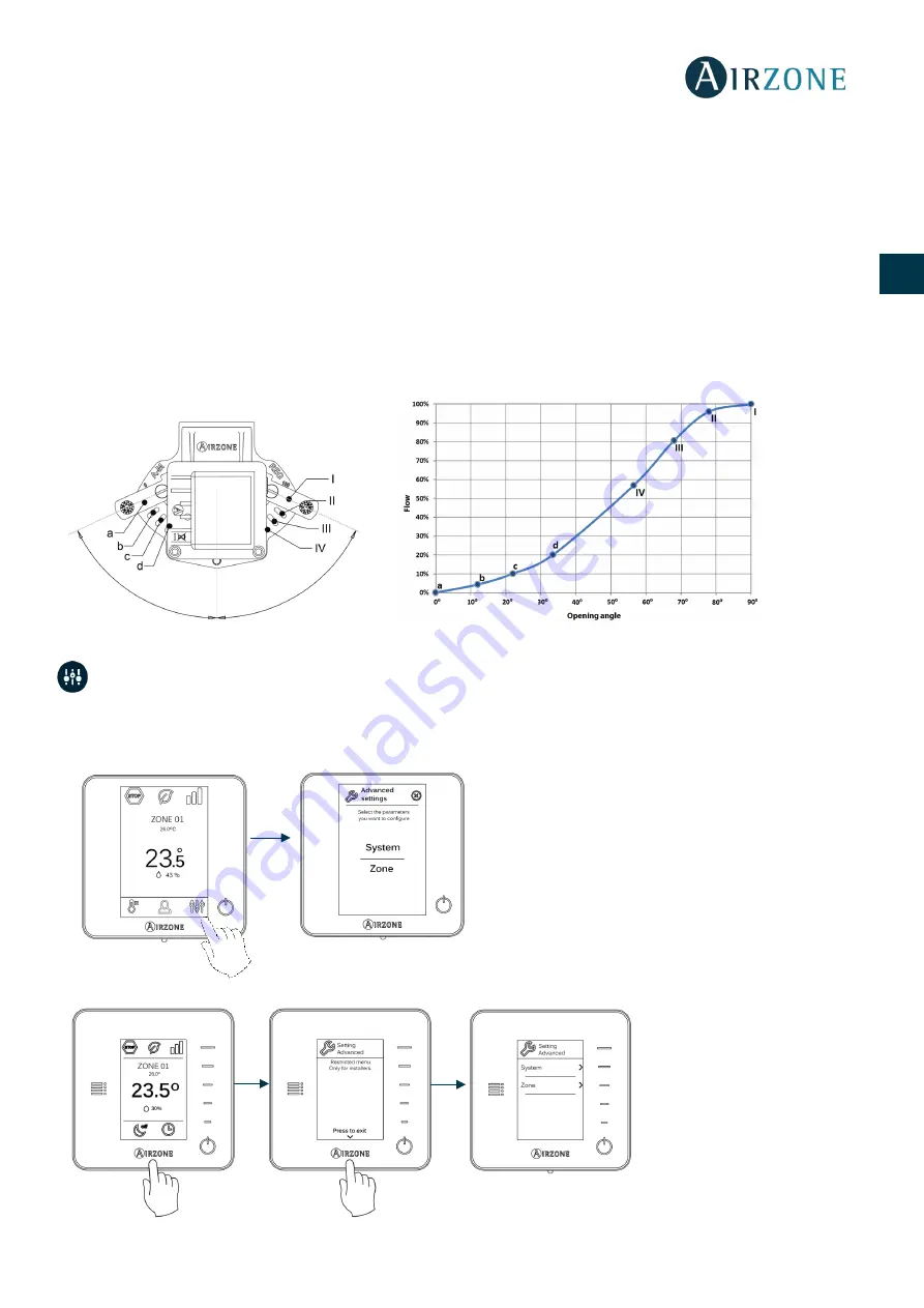 Daikin Airzone EazyZone AZEZ6DAIST07 Quick Installation Manual Download Page 33