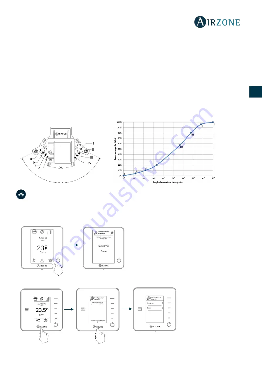 Daikin Airzone EazyZone AZEZ6DAIST07 Quick Installation Manual Download Page 51