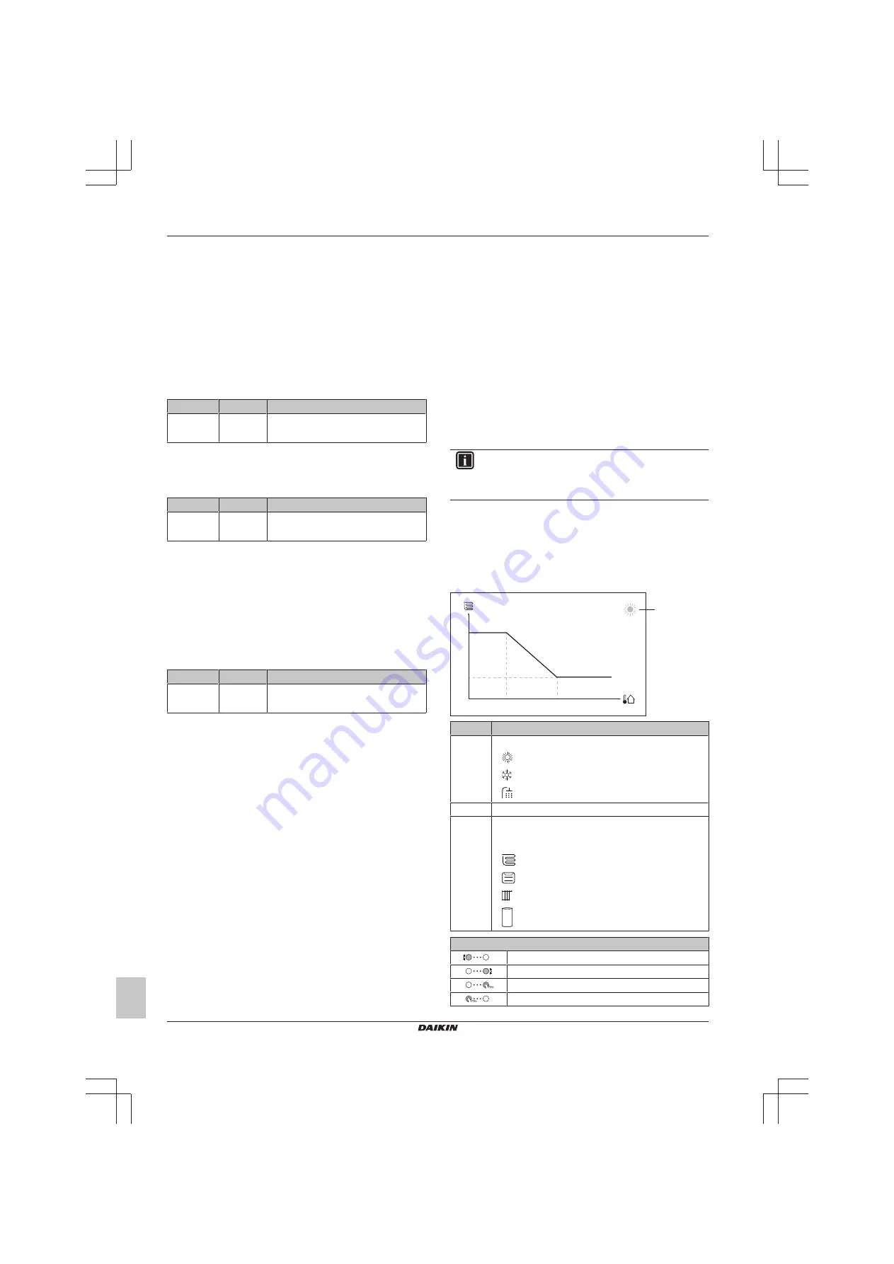 Daikin Altherma 3 GEO EGSAH10UDA9W Installation Manual Download Page 32