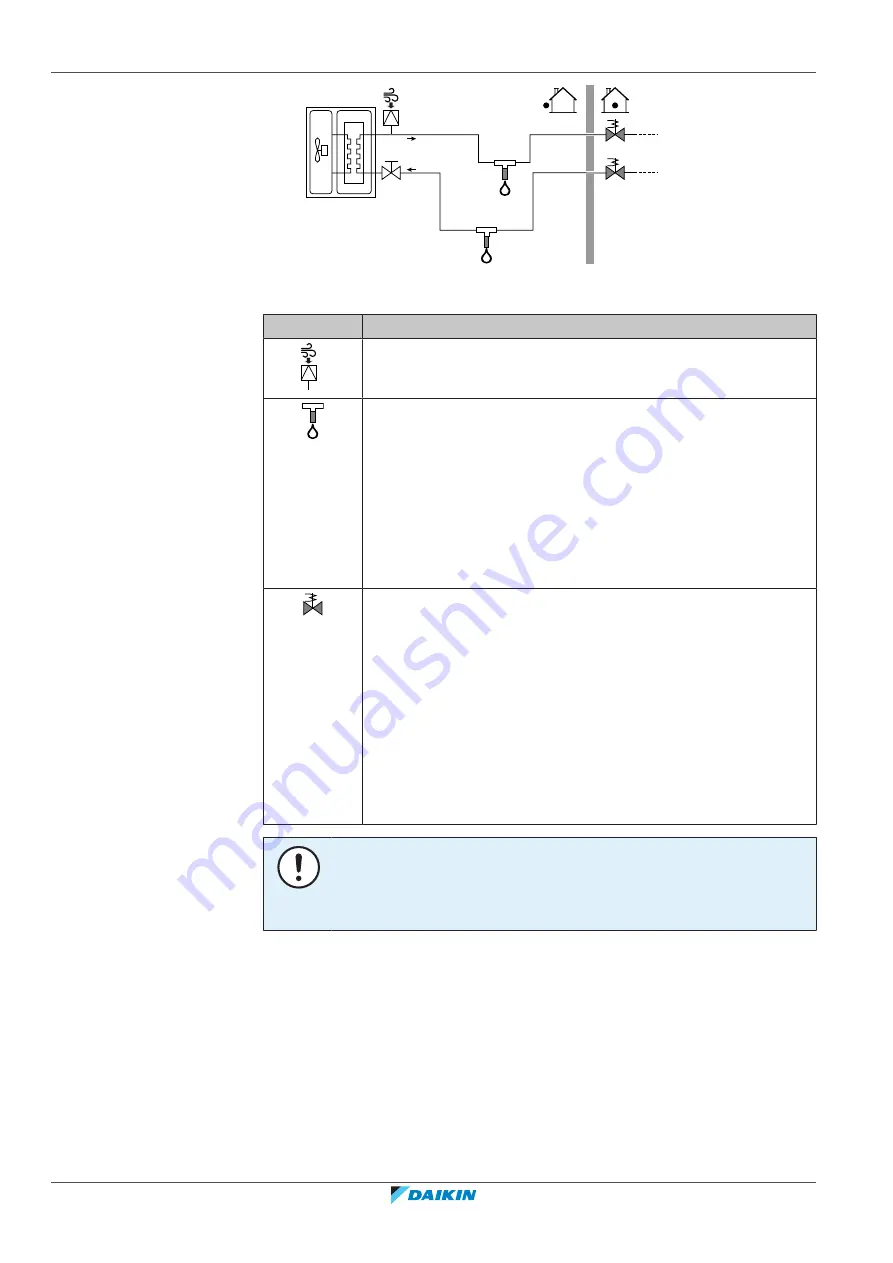 Daikin Altherma 3 H HT EPRA16DAW1 Installer'S Reference Manual Download Page 88