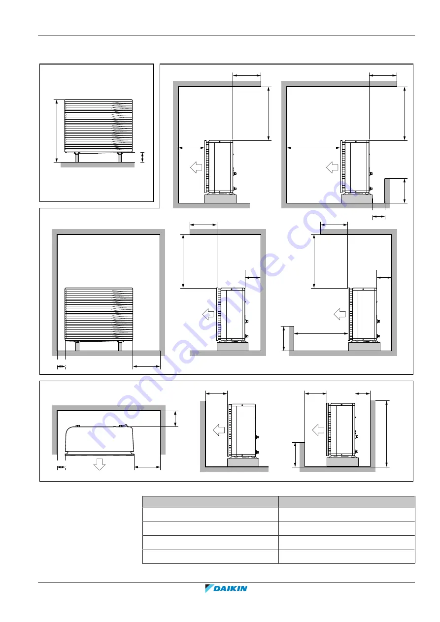 Daikin Altherma 3 H HT EPRA18DAW1 Скачать руководство пользователя страница 223