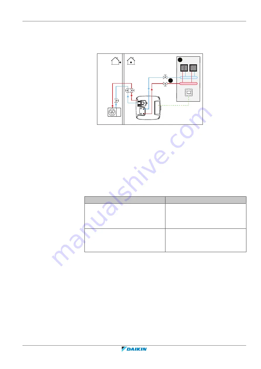 Daikin Altherma 3 H HT ETSX16E7 Скачать руководство пользователя страница 35