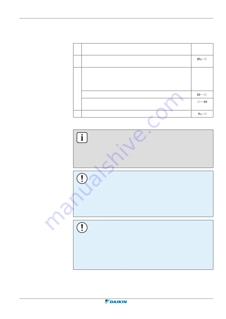 Daikin Altherma 3 H HT ETSX16E7 Installer'S Reference Manual Download Page 245