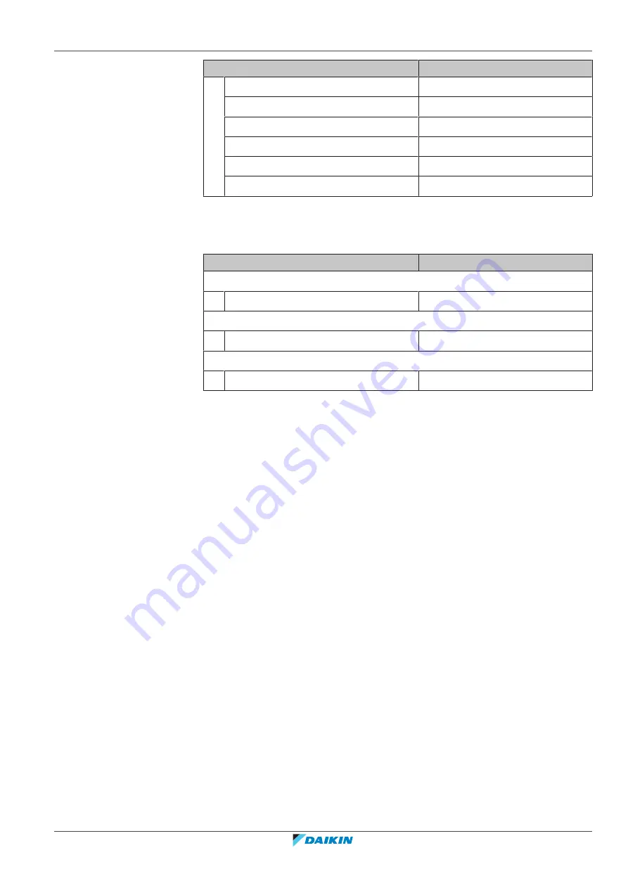 Daikin Altherma 3 H HT F+W User Reference Manual Download Page 5