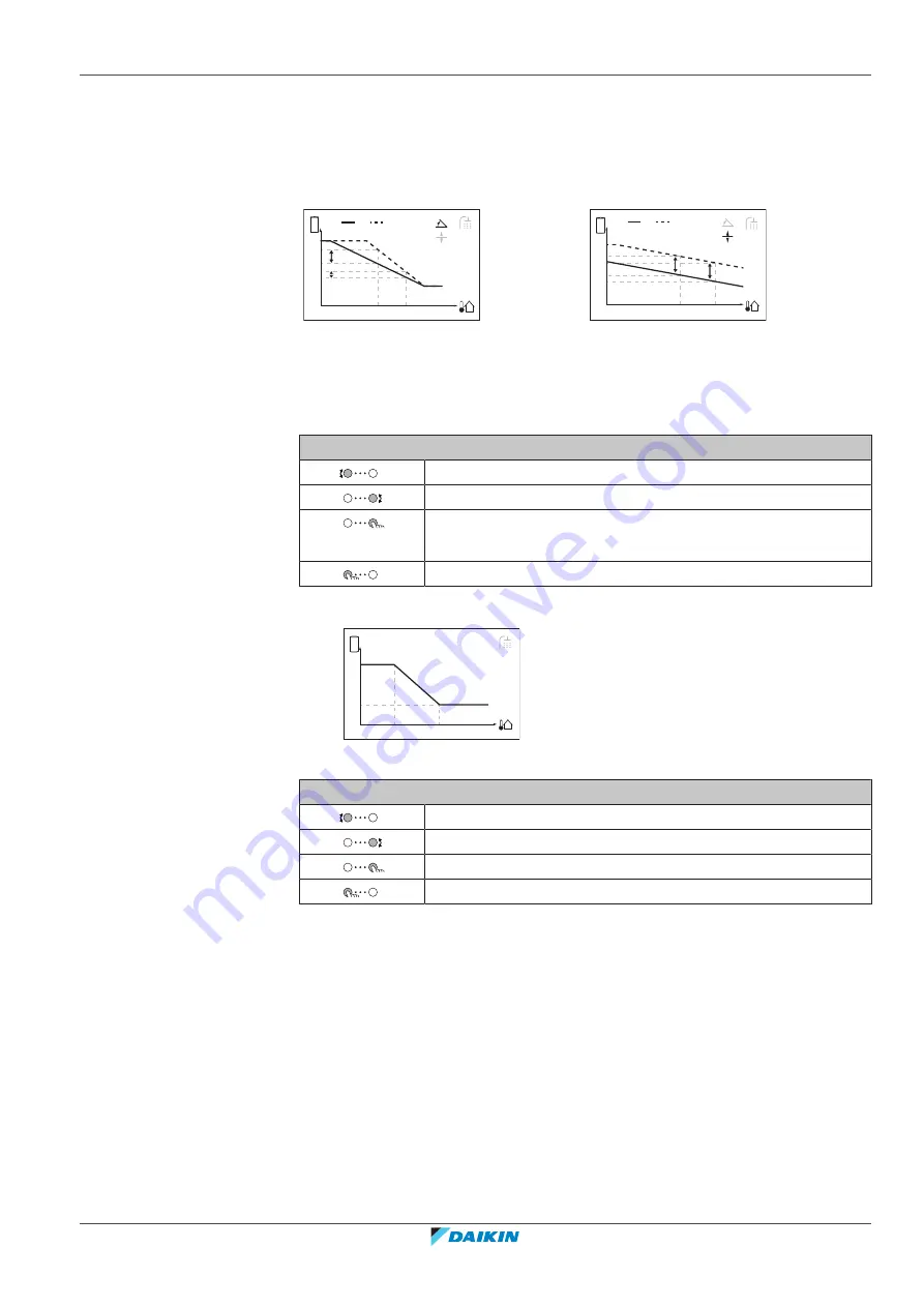 Daikin Altherma 3 H HT F+W User Reference Manual Download Page 11