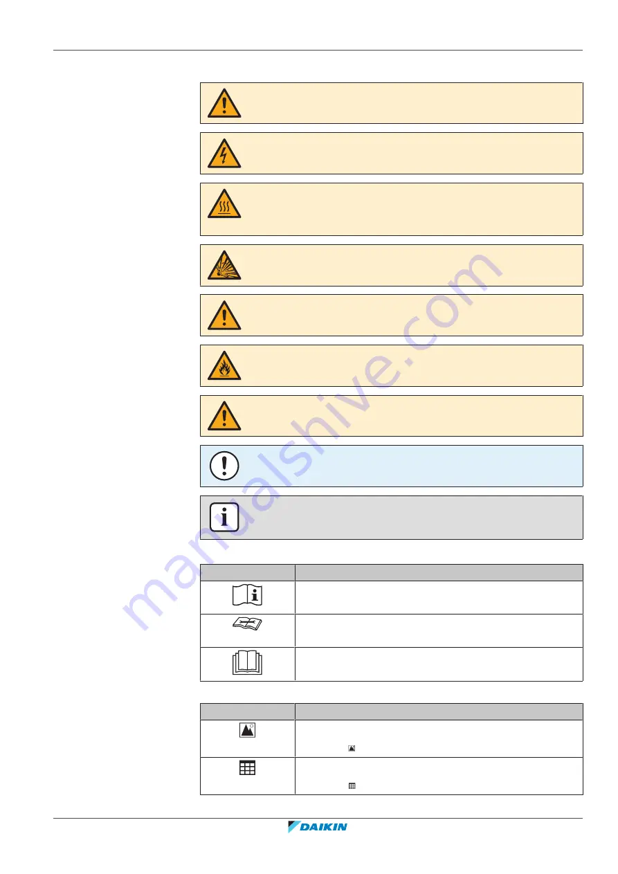 Daikin Altherma 3 H HT F+W User Reference Manual Download Page 15