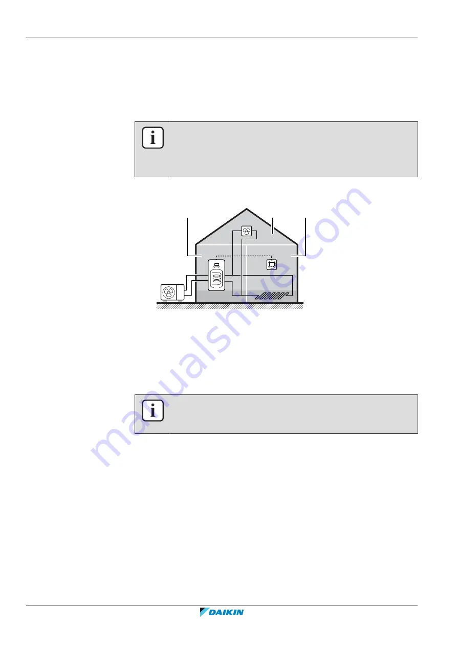 Daikin Altherma 3 H HT F+W User Reference Manual Download Page 16