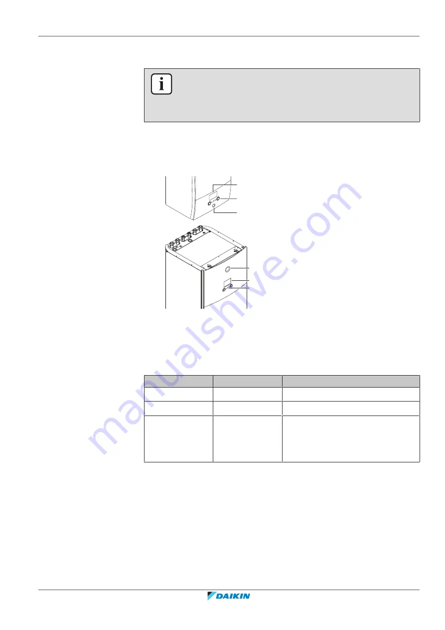 Daikin Altherma 3 H HT F+W User Reference Manual Download Page 17