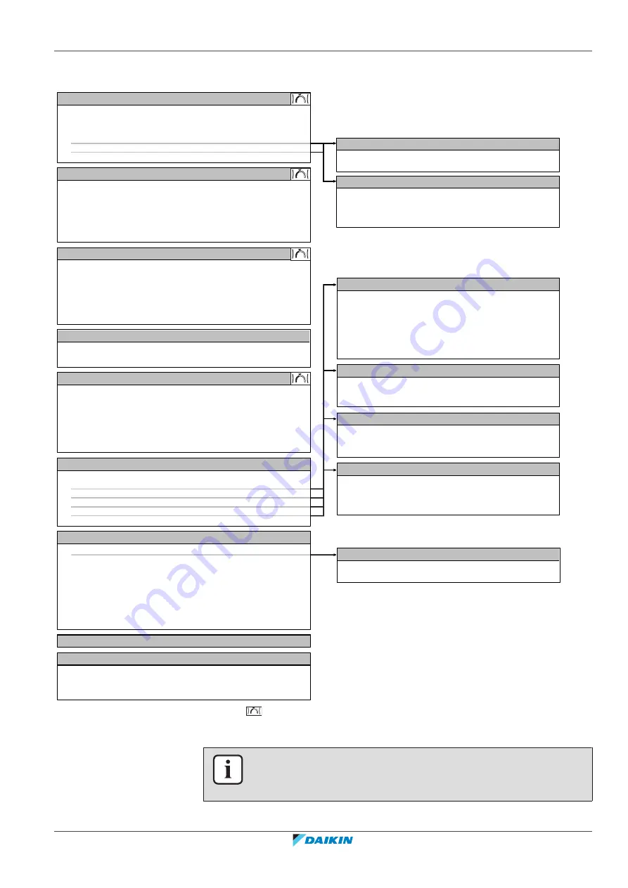 Daikin Altherma 3 H HT F+W User Reference Manual Download Page 19