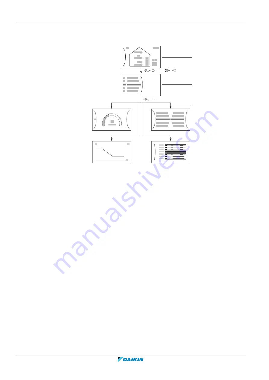 Daikin Altherma 3 H HT F+W User Reference Manual Download Page 20