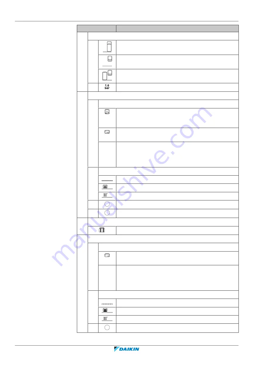 Daikin Altherma 3 H HT F+W User Reference Manual Download Page 22