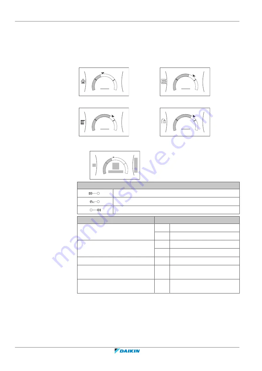 Daikin Altherma 3 H HT F+W User Reference Manual Download Page 26