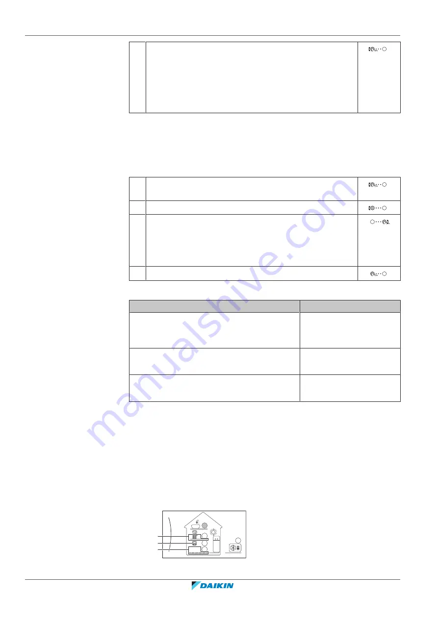 Daikin Altherma 3 H HT F+W User Reference Manual Download Page 32