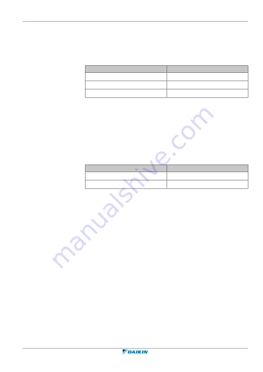 Daikin Altherma 3 H HT F+W User Reference Manual Download Page 41