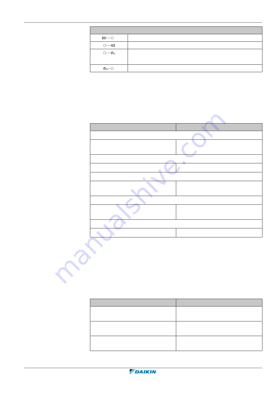 Daikin Altherma 3 H HT F+W User Reference Manual Download Page 51