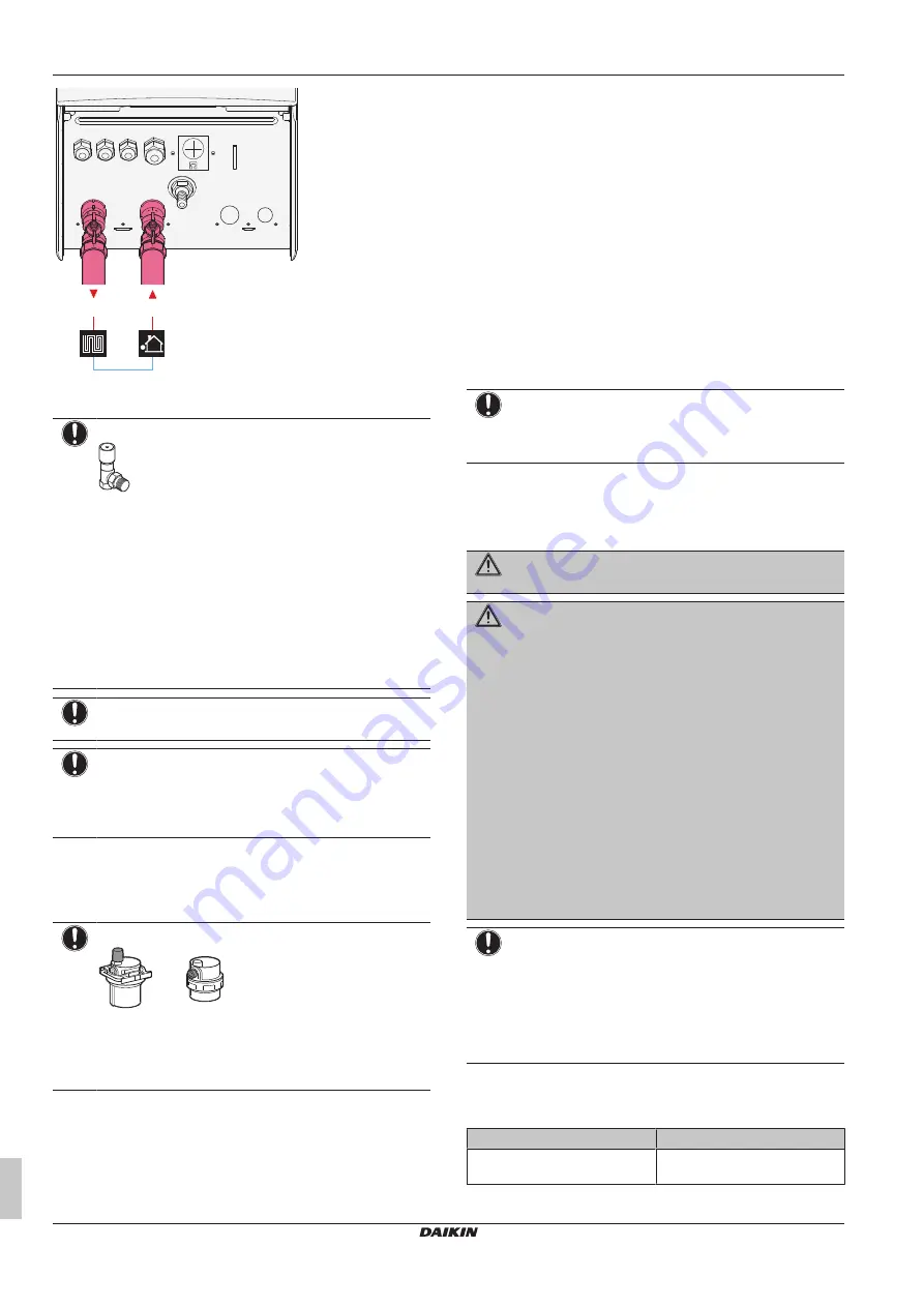 Daikin Altherma 3 H W Installation Manual Download Page 8