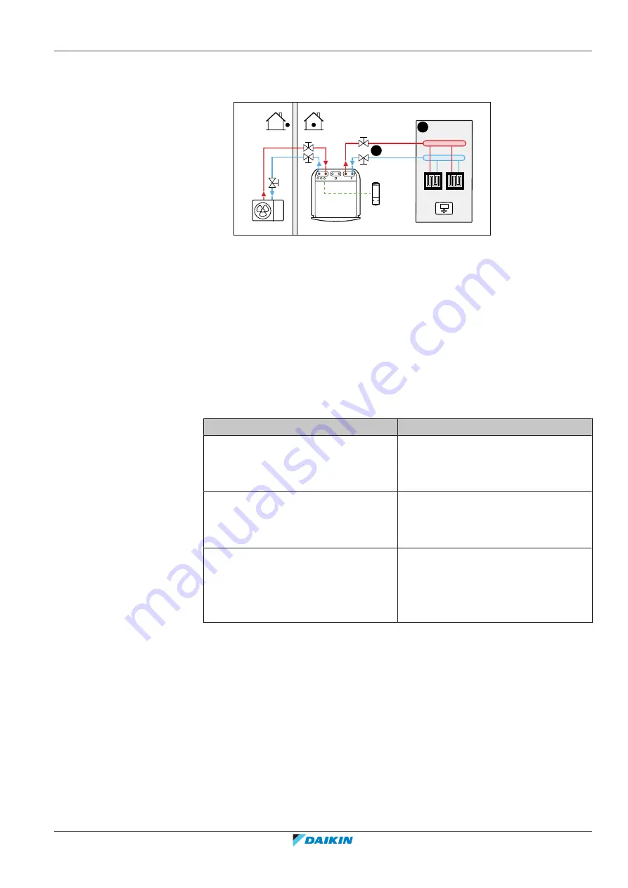 Daikin Altherma 3 HT Installer'S Reference Manual Download Page 35