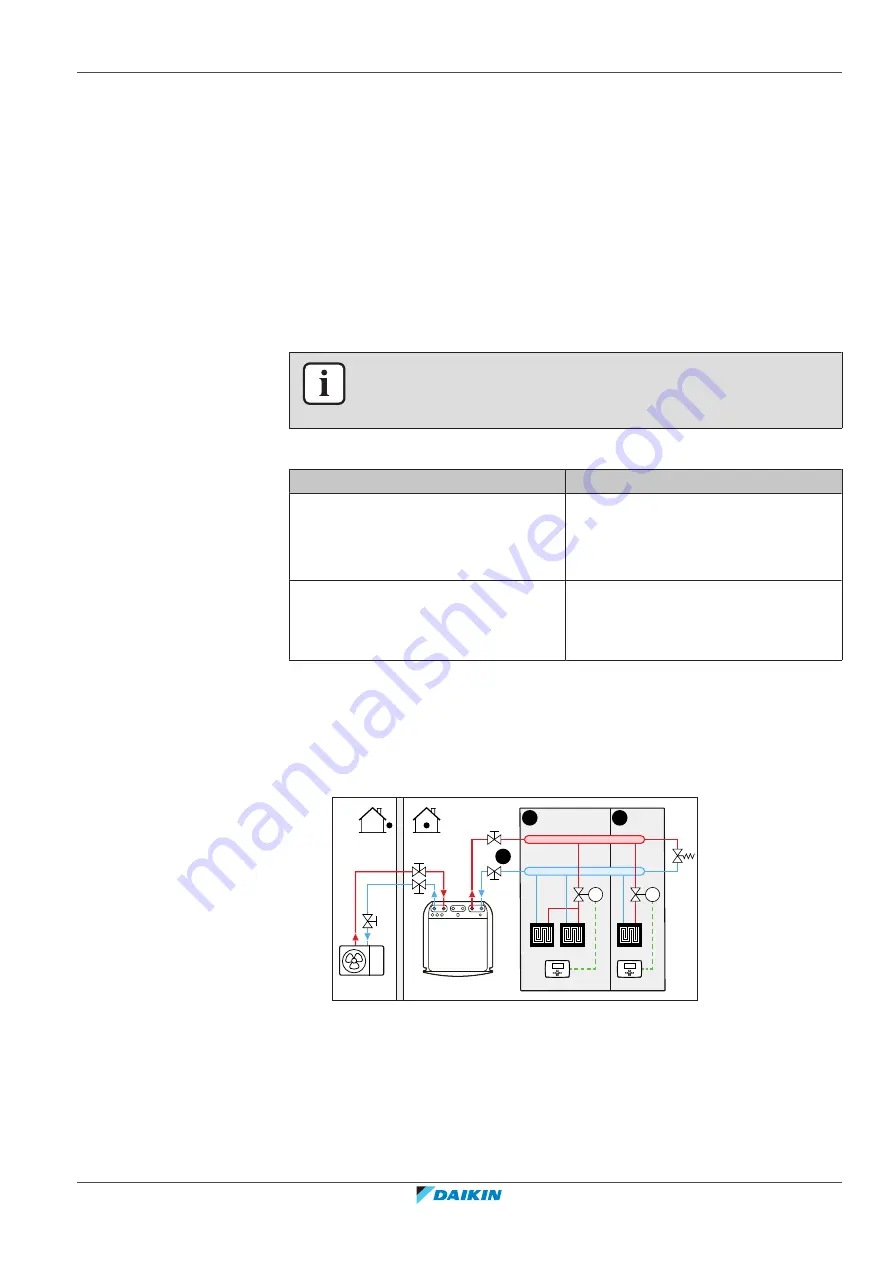 Daikin Altherma 3 HT Installer'S Reference Manual Download Page 39