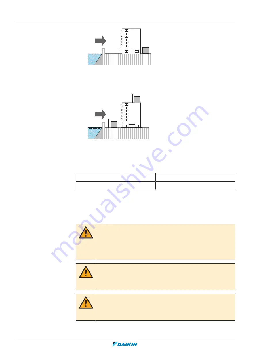 Daikin Altherma 3 HT Installer'S Reference Manual Download Page 64