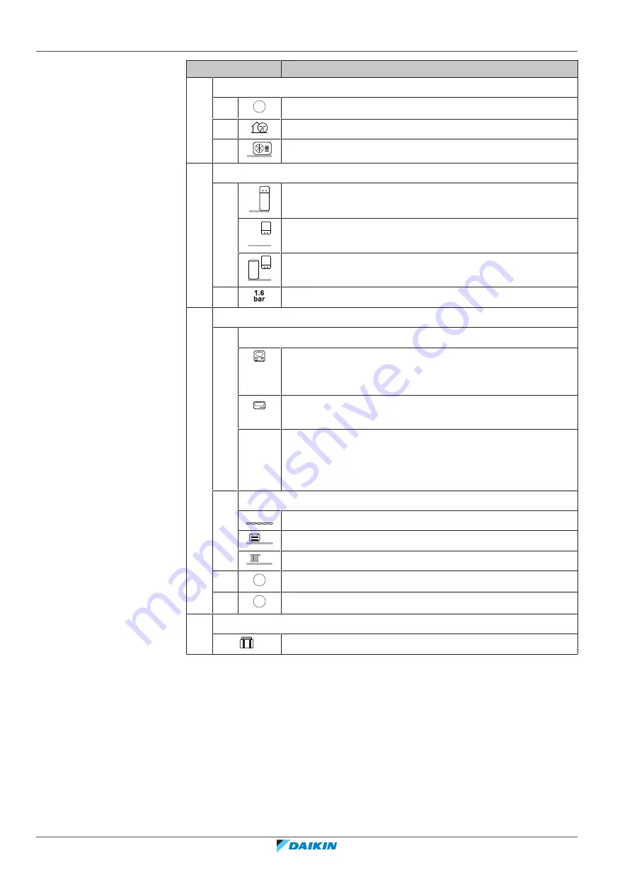 Daikin Altherma 3 HT Installer'S Reference Manual Download Page 138