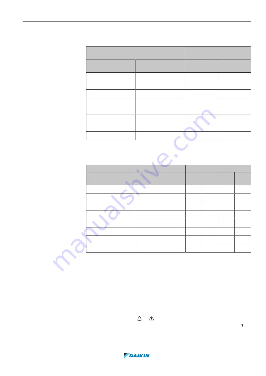 Daikin Altherma 3 HT Installer'S Reference Manual Download Page 151