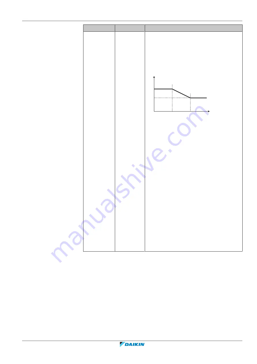 Daikin Altherma 3 HT Installer'S Reference Manual Download Page 159