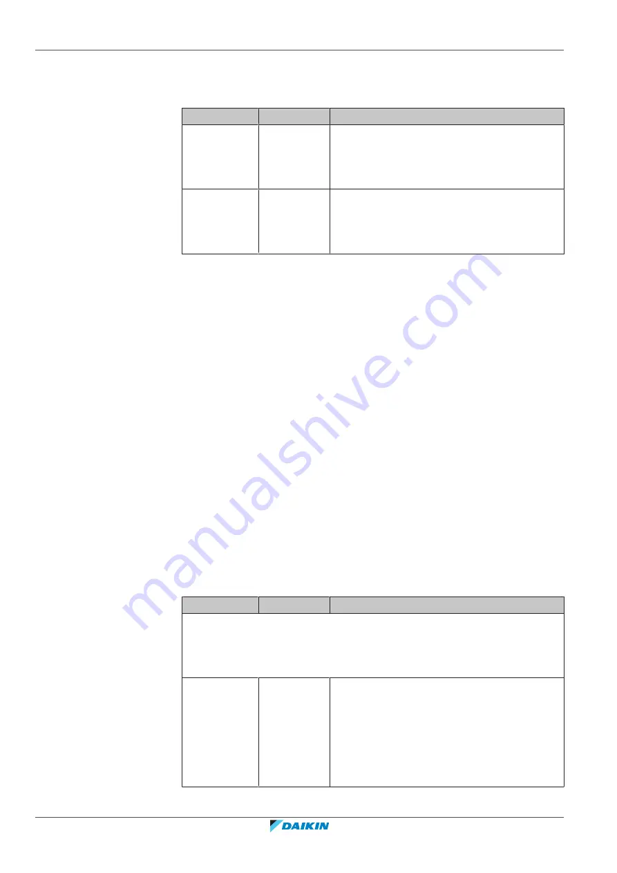 Daikin Altherma 3 HT Installer'S Reference Manual Download Page 174