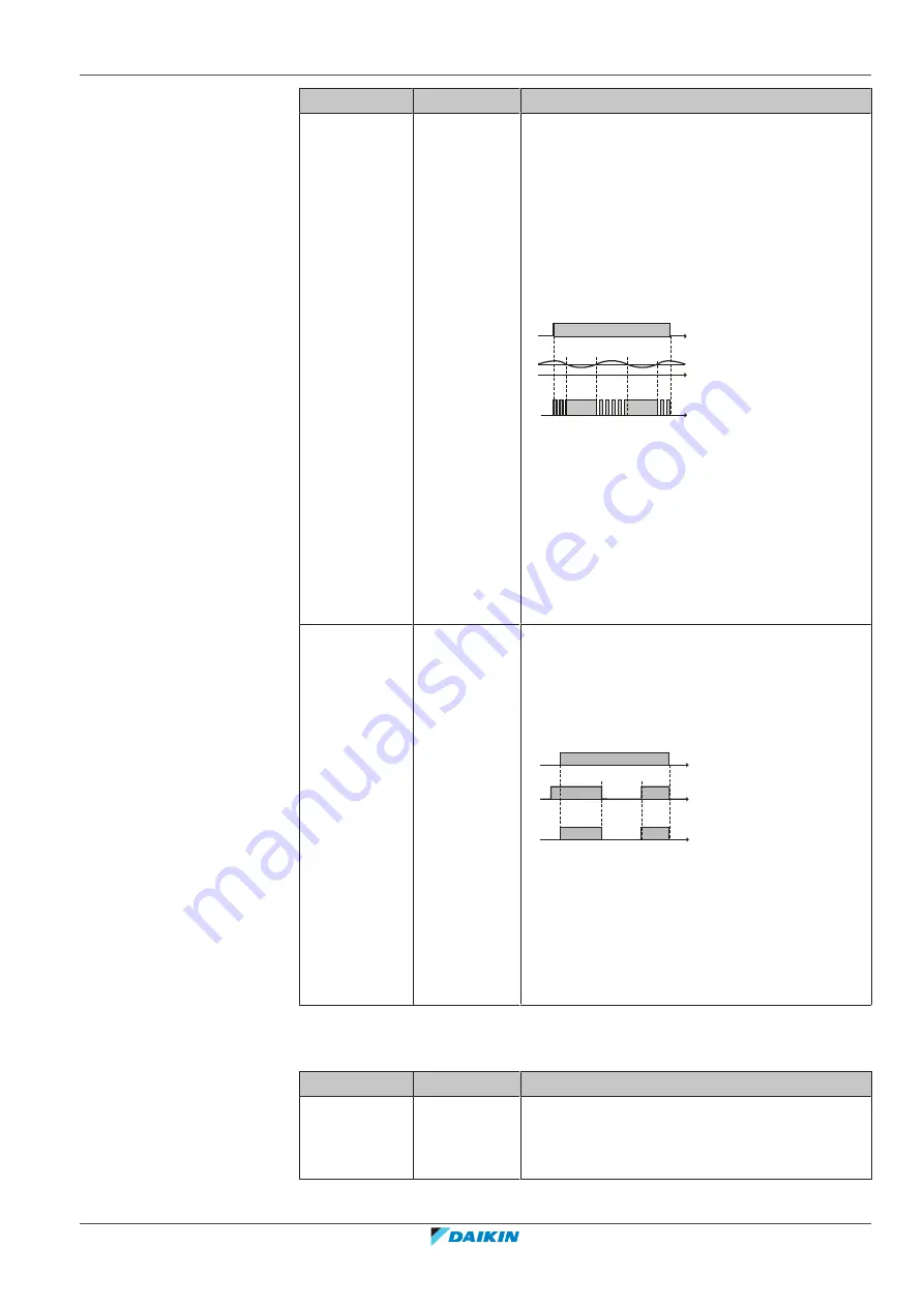 Daikin Altherma 3 HT Installer'S Reference Manual Download Page 177