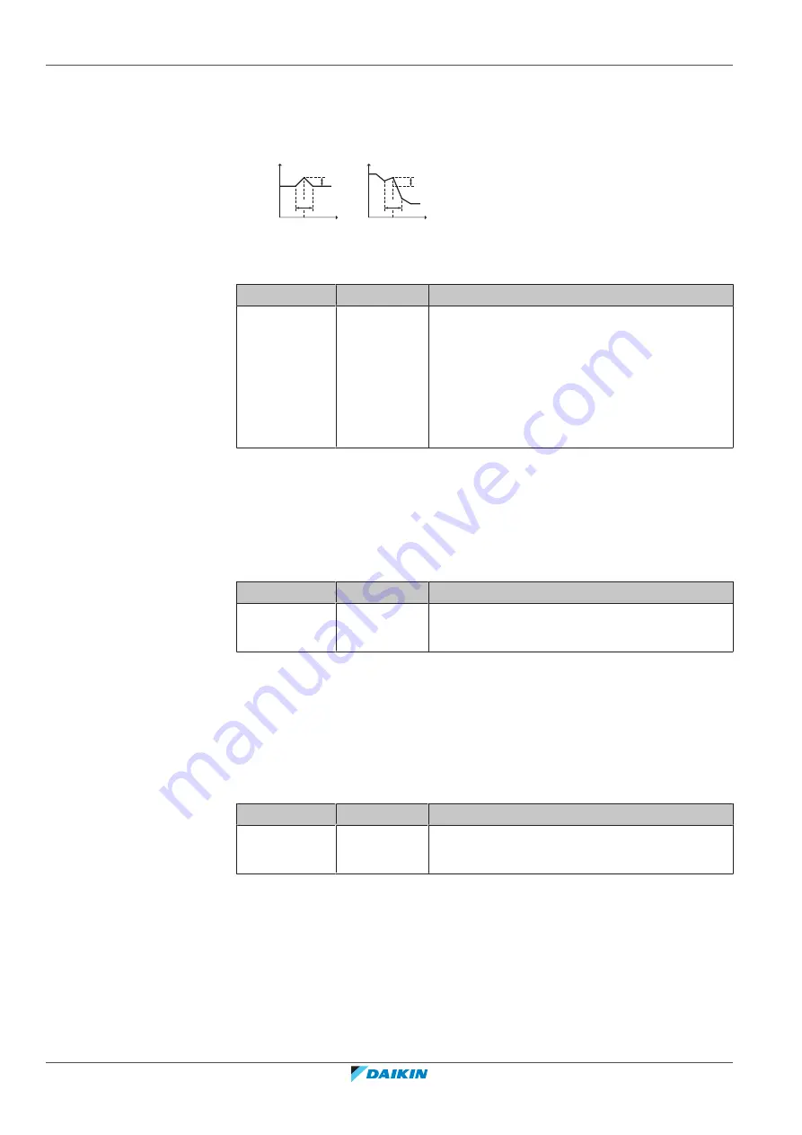 Daikin Altherma 3 HT Installer'S Reference Manual Download Page 180