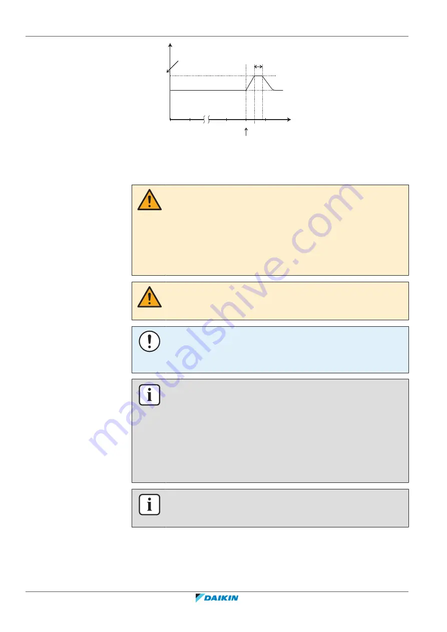 Daikin Altherma 3 HT Installer'S Reference Manual Download Page 184