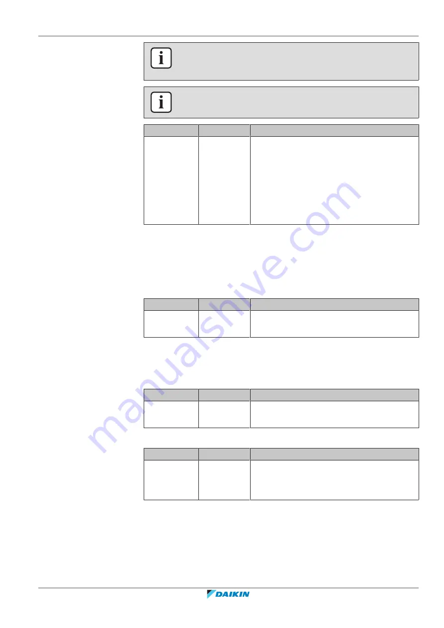 Daikin Altherma 3 HT Installer'S Reference Manual Download Page 185