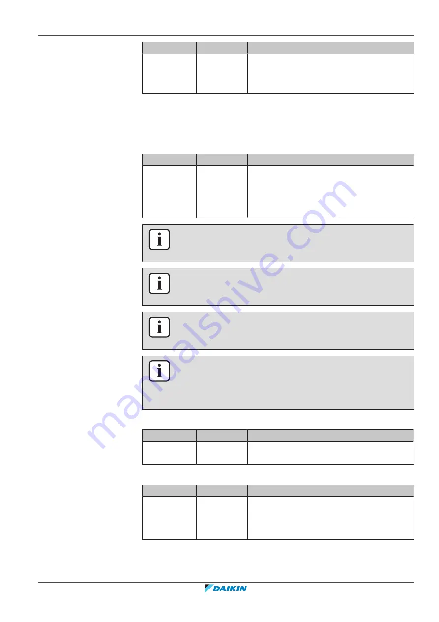 Daikin Altherma 3 HT Installer'S Reference Manual Download Page 197