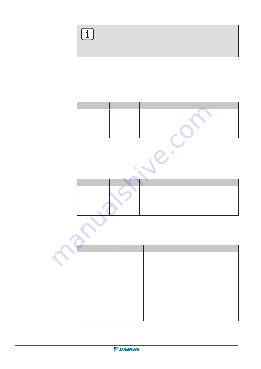 Daikin Altherma 3 HT Installer'S Reference Manual Download Page 200