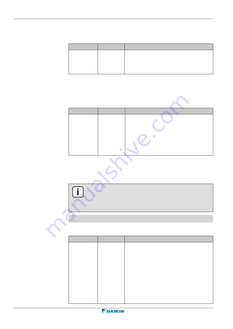 Daikin Altherma 3 HT Installer'S Reference Manual Download Page 210