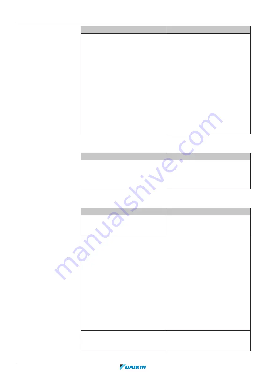 Daikin Altherma 3 HT Installer'S Reference Manual Download Page 248