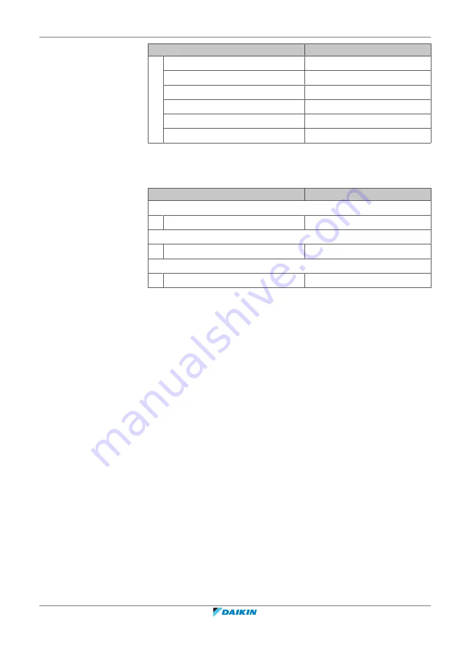 Daikin Altherma 3 M EBLA04E V3 Series User Reference Manual Download Page 65