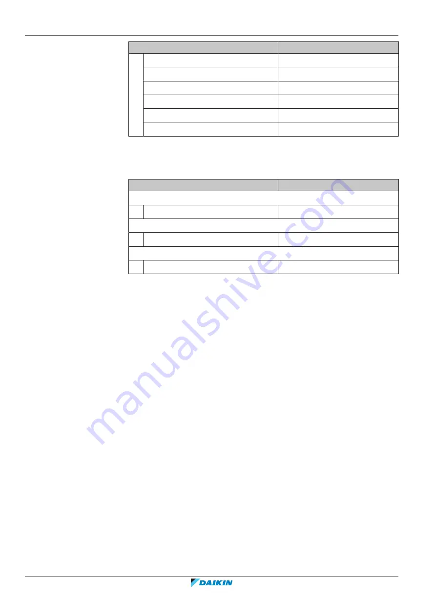 Daikin Altherma 3 R F+W EBBH11D 6V Series User Reference Manual Download Page 66