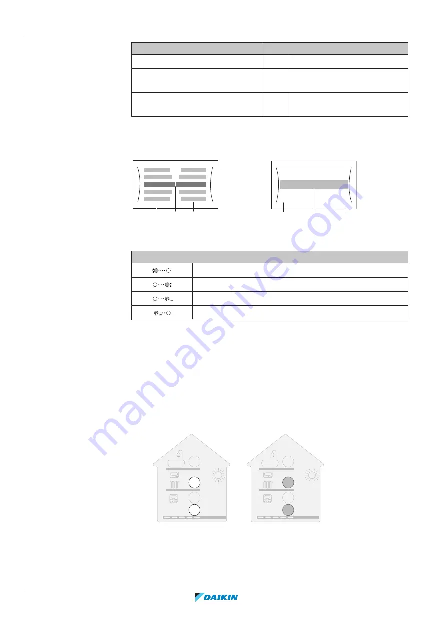 Daikin Altherma 3 R MT F User Reference Manual Download Page 24