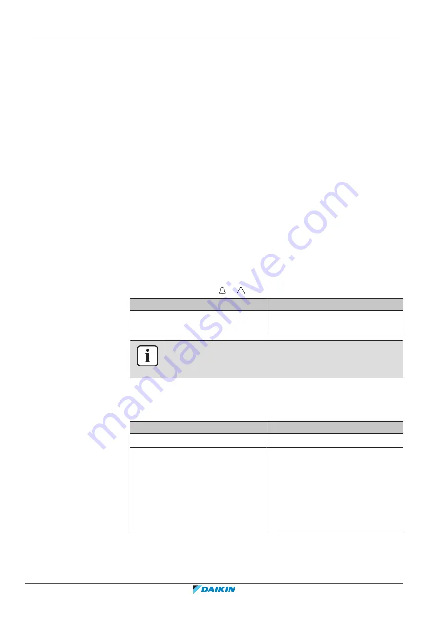 Daikin Altherma 3 R MT F User Reference Manual Download Page 58