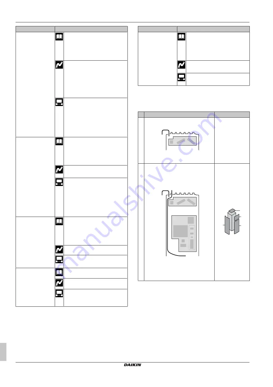 Daikin Altherma 3 WS EWSAH06UD Series Installation Manual Download Page 16