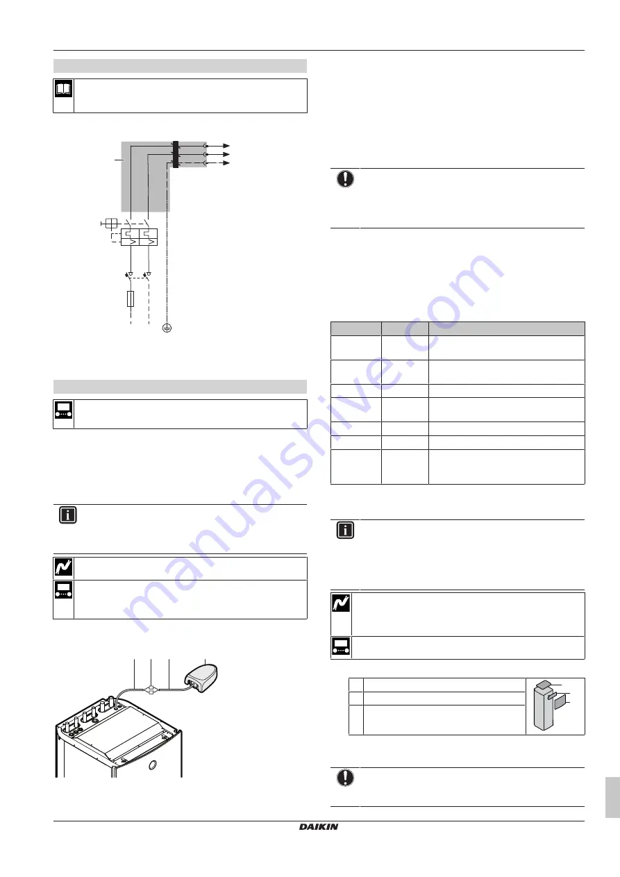 Daikin Altherma 3 WS EWSAH06UD Series Скачать руководство пользователя страница 19