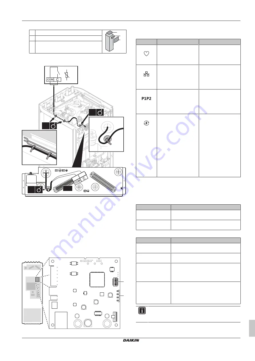 Daikin Altherma 3 WS EWSAH06UD Series Installation Manual Download Page 25