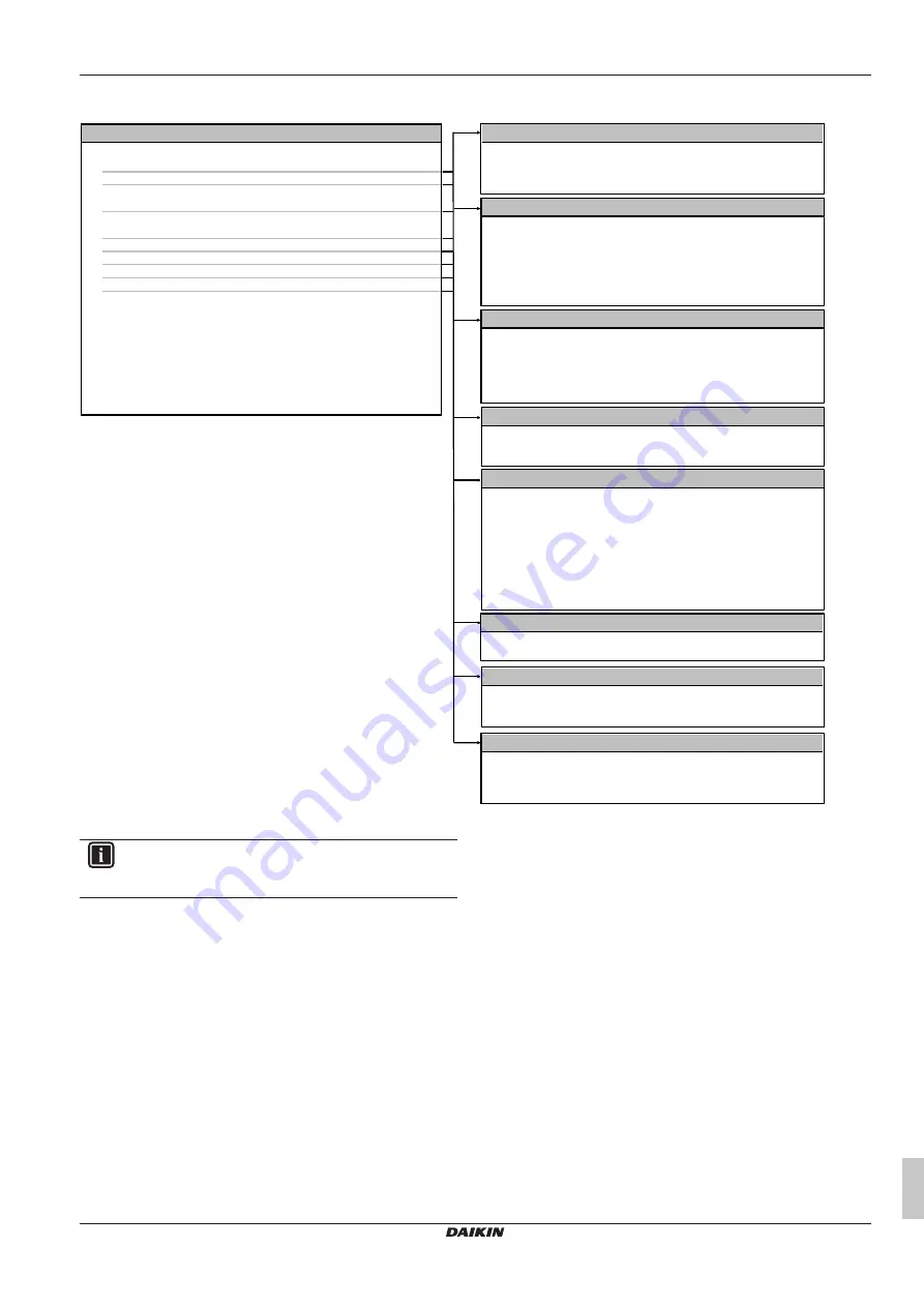 Daikin Altherma 3 WS EWSAH06UD Series Installation Manual Download Page 37