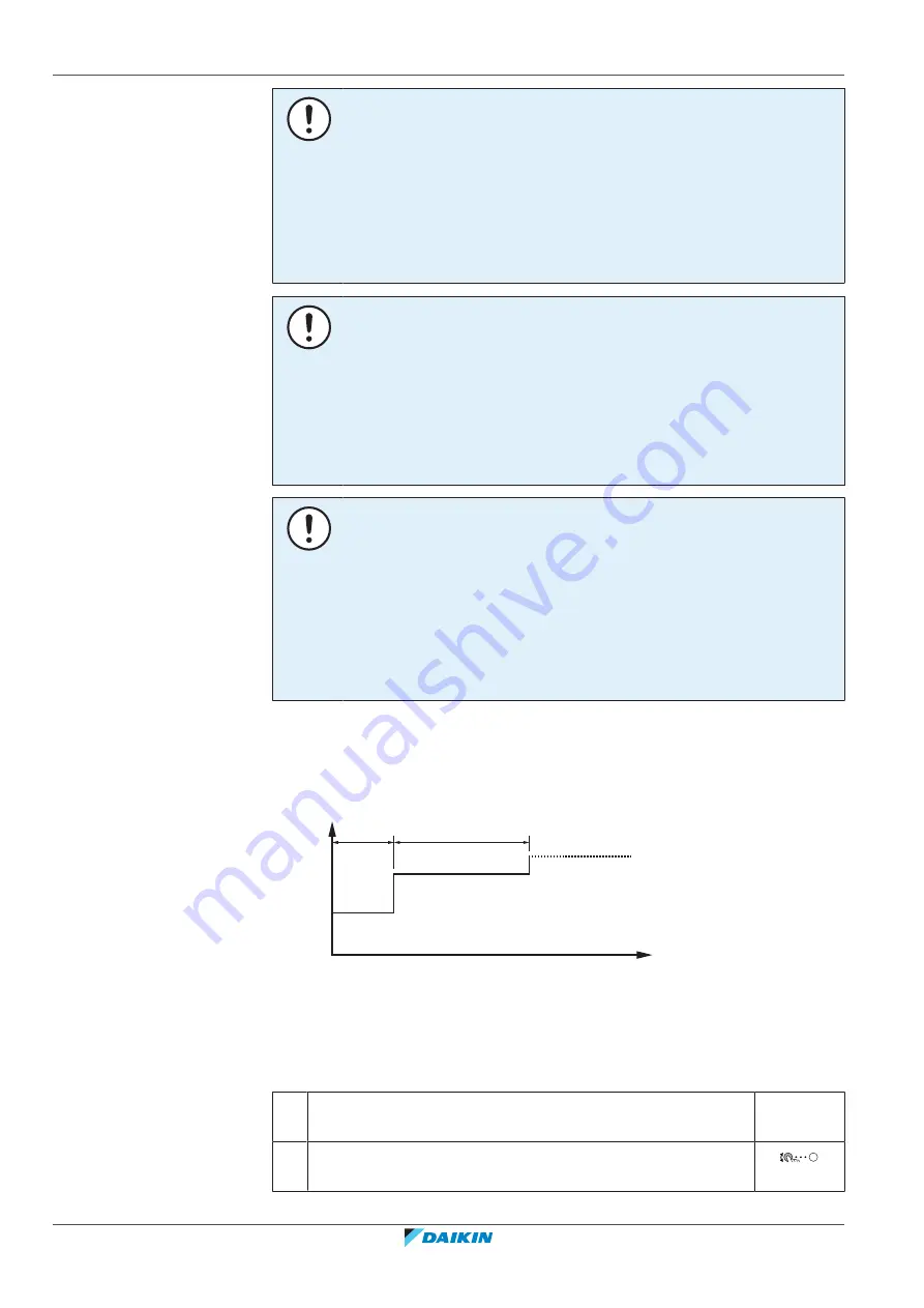 Daikin Altherma EAVH16S23DA6V Installer'S Reference Manual Download Page 176