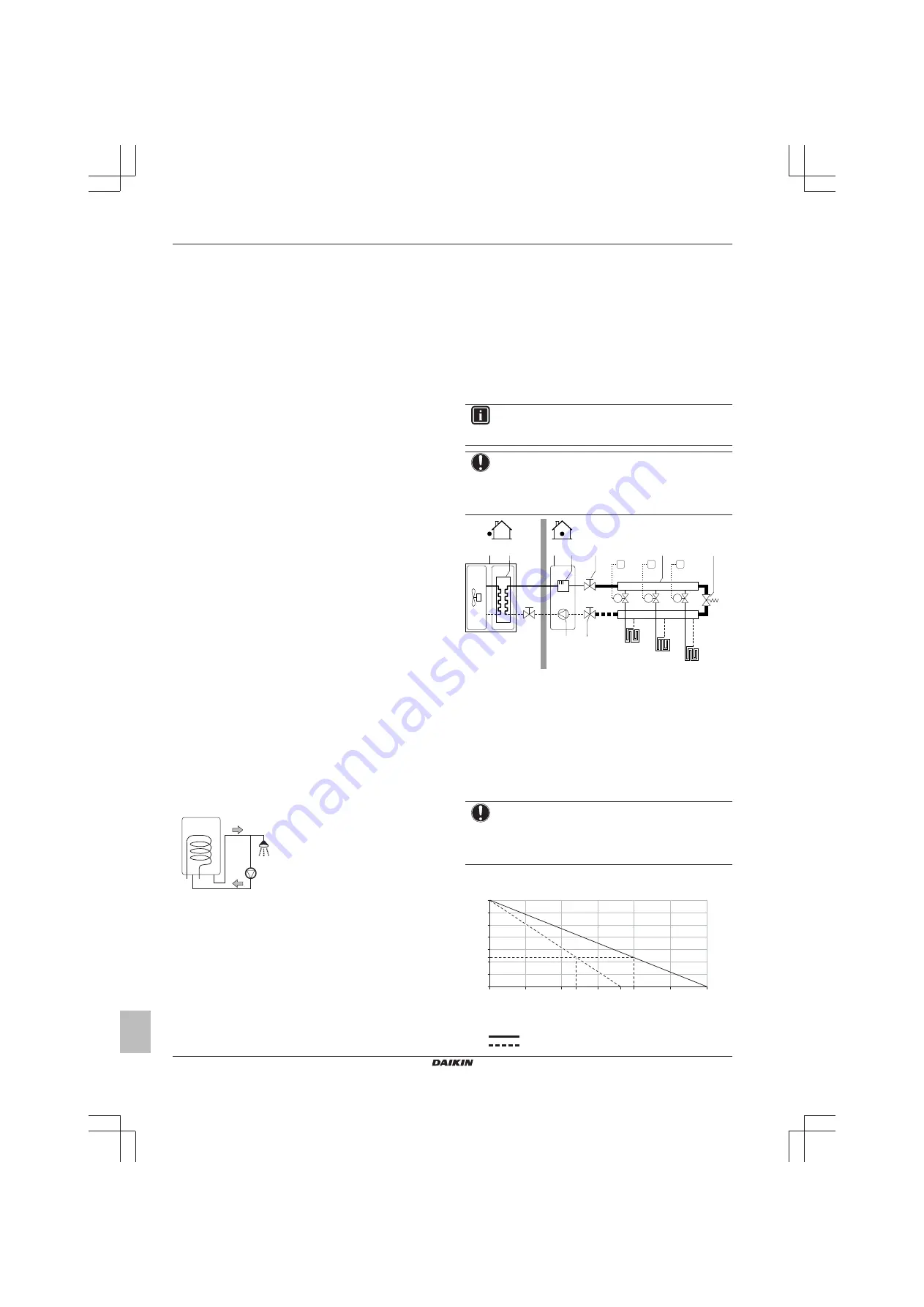 Daikin Altherma EAVX-D9WG Скачать руководство пользователя страница 24