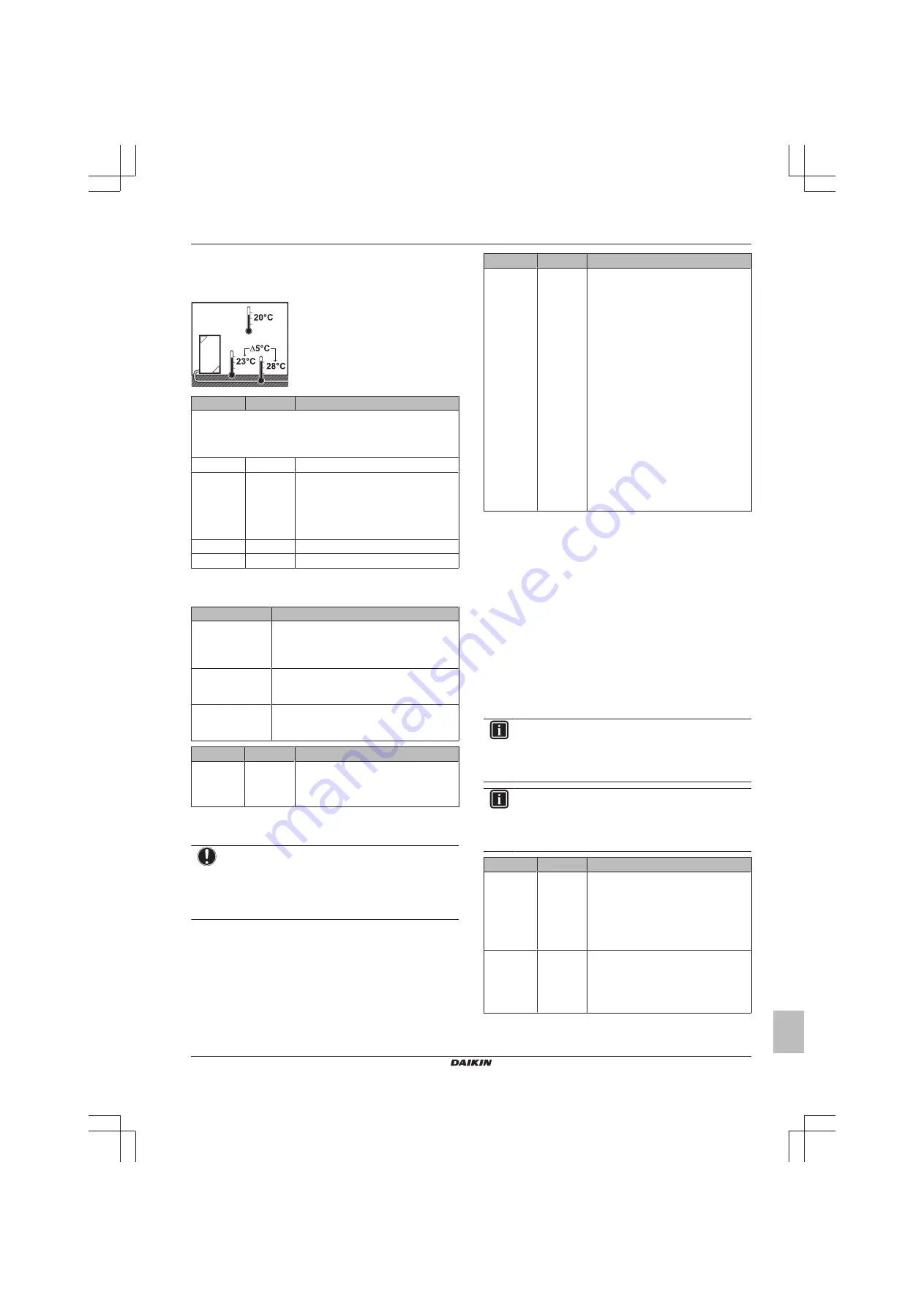 Daikin Altherma EAVX-D9WG Installer'S Reference Manual Download Page 49