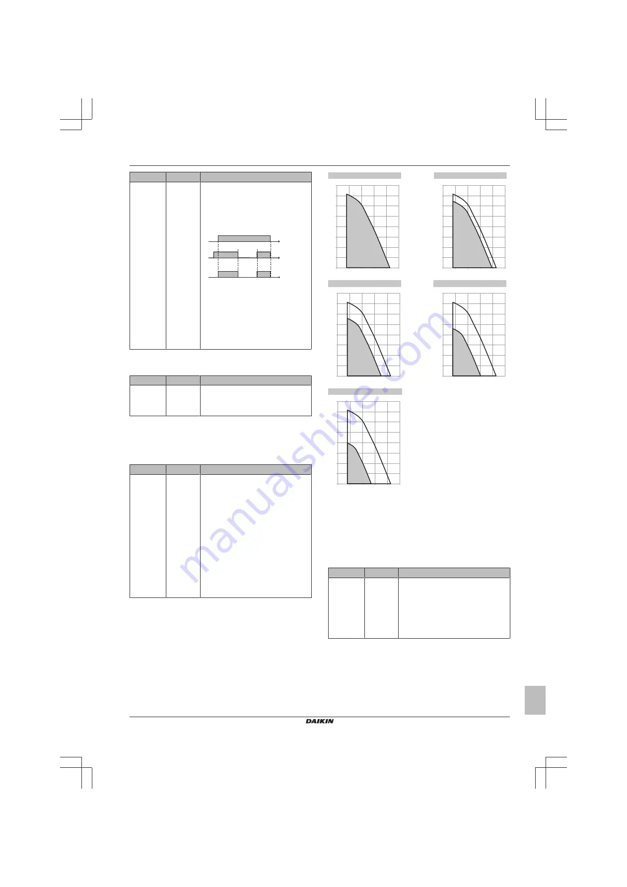 Daikin Altherma EAVX-D9WG Installer'S Reference Manual Download Page 55