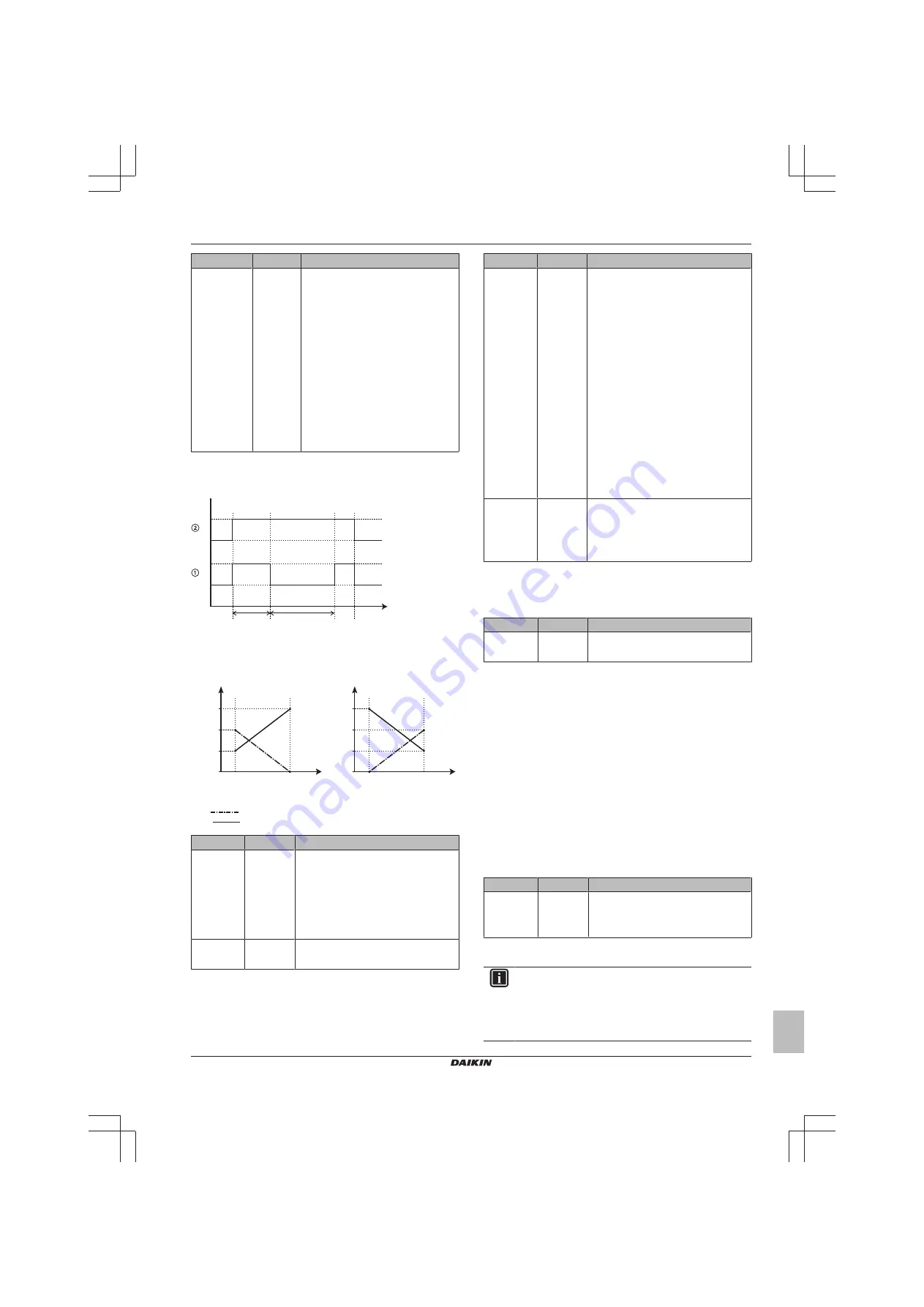 Daikin Altherma EAVX-D9WG Installer'S Reference Manual Download Page 63