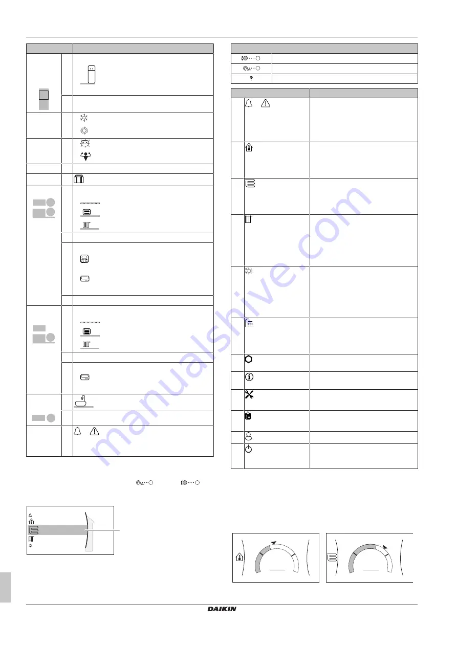 Daikin Altherma EAVZ16S18DA6V Скачать руководство пользователя страница 6