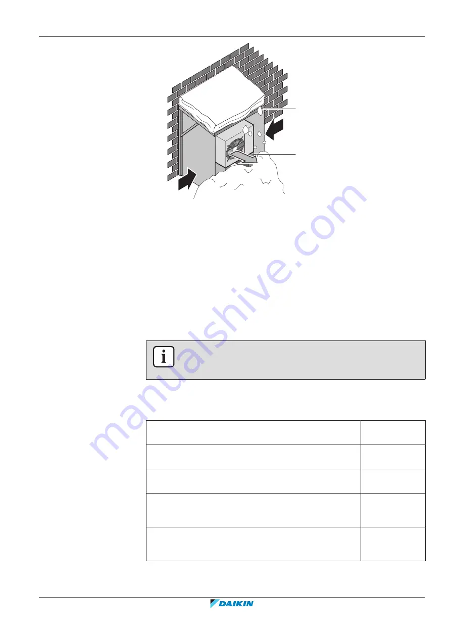 Daikin Altherma EHYHBH05A Series Installer'S Reference Manual Download Page 51